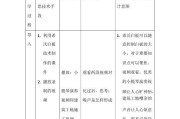 探索不同领域的A5技术：从芯片到汽车的多面应用