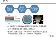 给芯片“盖房子”的学问：聊聊IC封装技术那些事儿