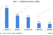 出纳工作要被AI取代了吗？小张的故事告诉你答案