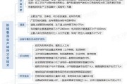 注射技术思维导图，让你不再头疼