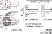 地铁钢支撑技术交底全解析：从准备到验收的关键要点