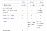 智能标号新时代：告别手忙脚乱，AI让印刷编号自己管好自己