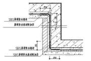 土钉墙支护施工那点事儿，老师傅现场经验谈