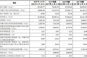 搞技术研发KPI？别让指标成了“紧箍咒”