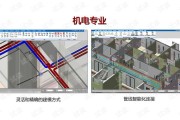BIM技术概念PPT整理秘籍大公开