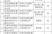 电梯安全那些事儿：您不知道的技术规范与隐形守护