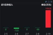 当AI助手变得有温度：从机械回复到情感共鸣的进化之路