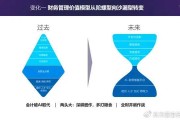 让你的财务数据会说话：当AI成了公司里最精明的“账房先生”
