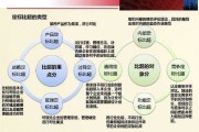 数据记：从数据苦海到商业蓝海的智能导航