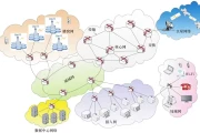 光纤通信：点亮数字时代的超级引擎，未来已来！