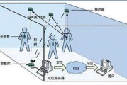 芽接技巧图解：一看就懂的嫁接妙法