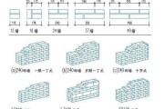 行家里手侃砖砌技术交底：从“砖说话”到“墙生骨”的实战经
