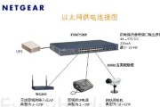 网络通信中的冲突避免绝活：载波侦听多路访问与冲突检测技术漫谈