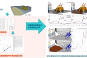 AI智能分析管道形变：为能源动脉装上“智慧心”