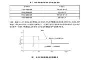 电力管沟技术交底全攻略：从纸上蓝图到放心工程