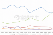坂田荣男AI吻合率惊人揭秘，剃刀棋圣六十年前就算到了这步？