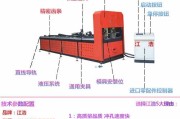 冲栏技术整理全攻略：从入门到精通