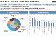 技术发展的天平正在悄悄调转方向