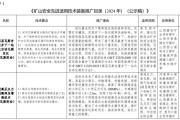 台账记不清楚，安全等于“抓瞎”？手把手教你整明白安防那本账