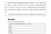 技术人脉股份：让好技术找到好婆家，别再做‘一次性筷子’