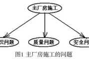 电力技术乘风破浪：当电网遇到人工智能与绿电时代