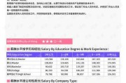柳州BIM实战记：从楼宇到超级工程的智能建造密码